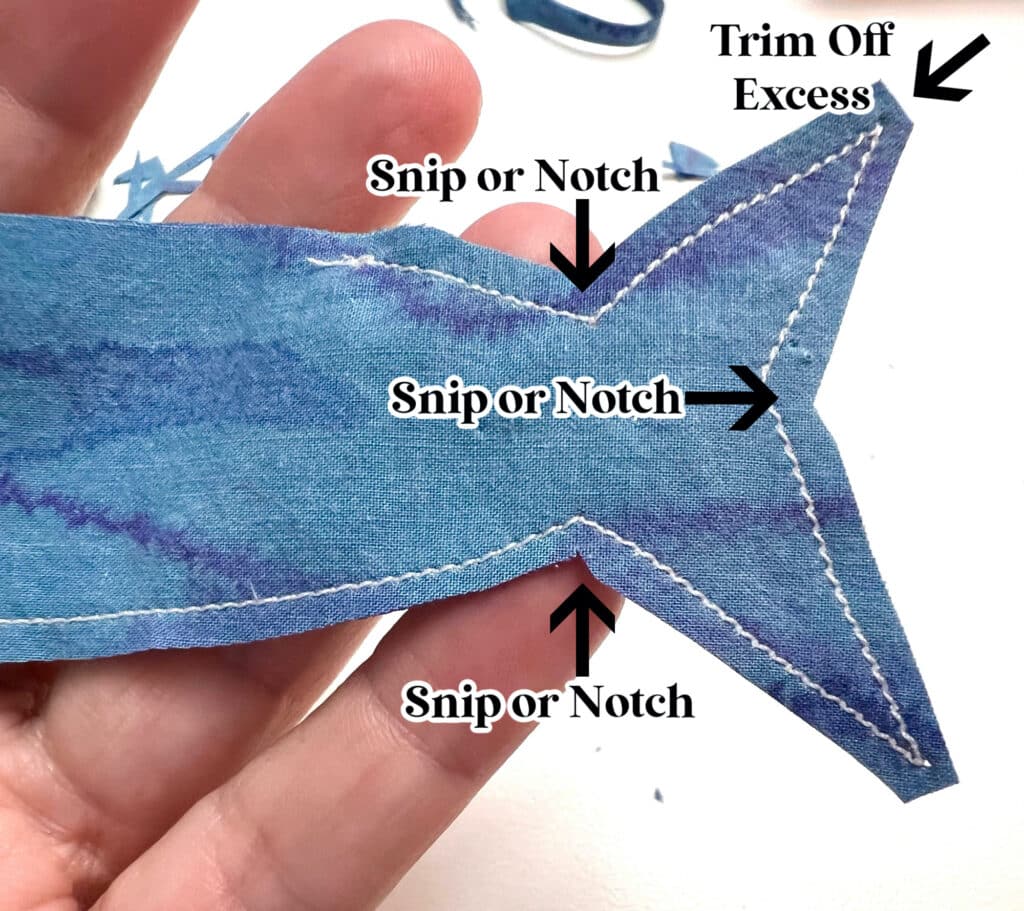 Close-up of a hand holding blue fabric with white stitching, shaped like a pointed arrow. Arrows and text advise to "Trim Off Excess" and "Snip or Notch" in three places, ensuring the precision of a sardine-packed process.